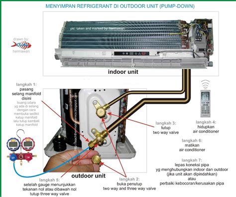 Maybe you would like to learn more about one of these? Hitachi Split Ac Wiring Diagram