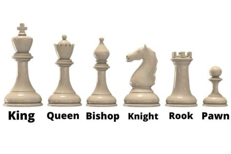 45 Best Ideas For Coloring Chess Pieces Names And Moves