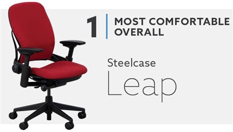 Most Comfortable Office Chairs 1 Most Comfortable 