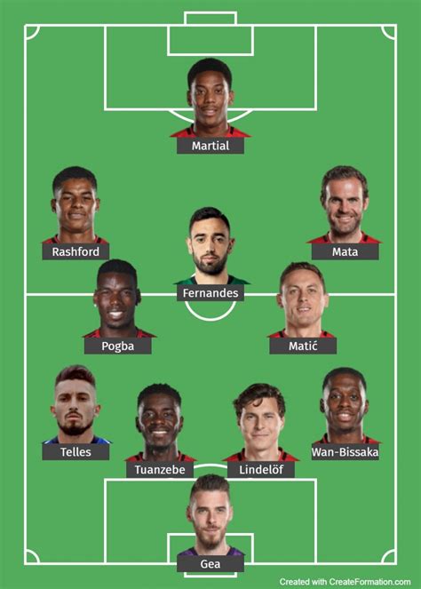 Trong mùa giải 2019/20, giải pháp chỉ thi đấu 28 trận, psg còn thi đấu thiếu một trận là 27. Đội hình mạnh nhất MU đấu PSG: Nỗi lo hàng thủ | Cúp C1