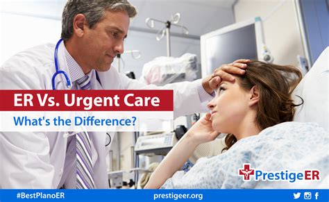 Emergency Room Vs Urgent Care Costs Differences And Benefits Prestige Er 247 Emergency Room