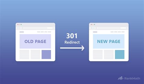 How To Setup Bulk 301 Redirects In Wordpress The Best Way Gb Seo News