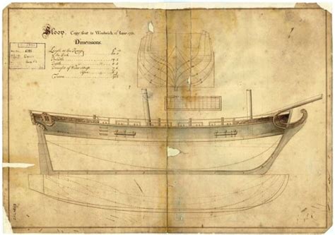 Two Masted Sloop Swift 1721 Ships Plan ©national Maritime