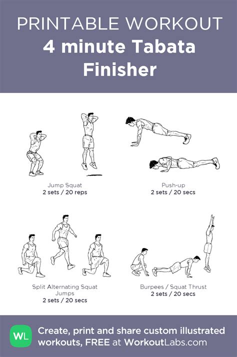 Minute Tabata Workout Plan Pdf For Women Fitness And Workout Abs Tutorial