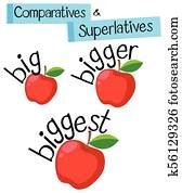 comparatives  superlatives  word loud clipart  fotosearch
