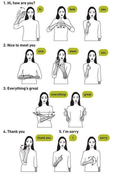 Teringin Nak Belajar Bahasa Isyarat Ini Basic Bahasa Isyarat Yang Riset