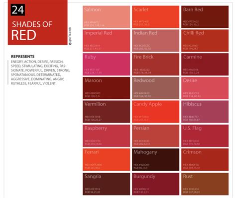 Pin By Espingol On Color Shades Of Red Color Red Colour Palette
