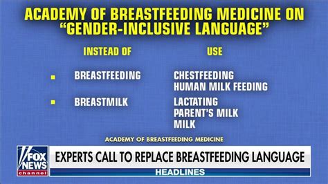 Academy Of Breastfeeding Medicine Urges Use Of Chestfeeding And