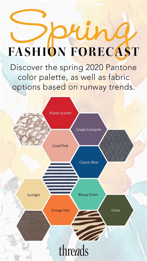 Spring 2020 Fashion Forecast In 2020 Color Trends Fashion Fashion