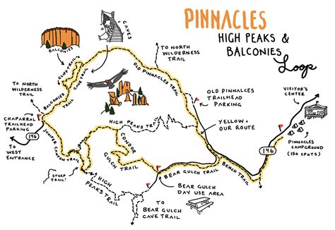 Hiking The High Peaks And Balconies Loop Pinnacles National Park