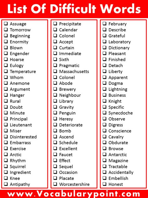 List Of Difficult Words Most Difficult Words In English Vocabulary Point