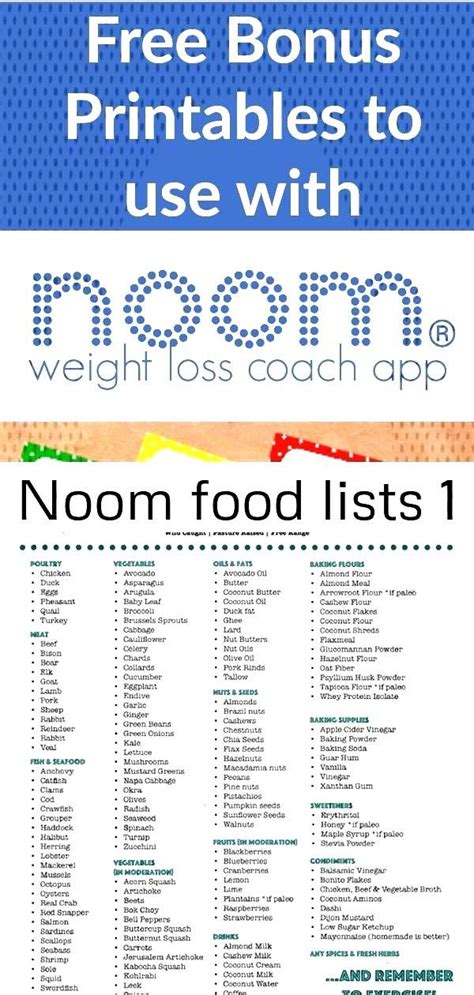 I'm doing the trial of noom right now. Pin on Noom diet plan free