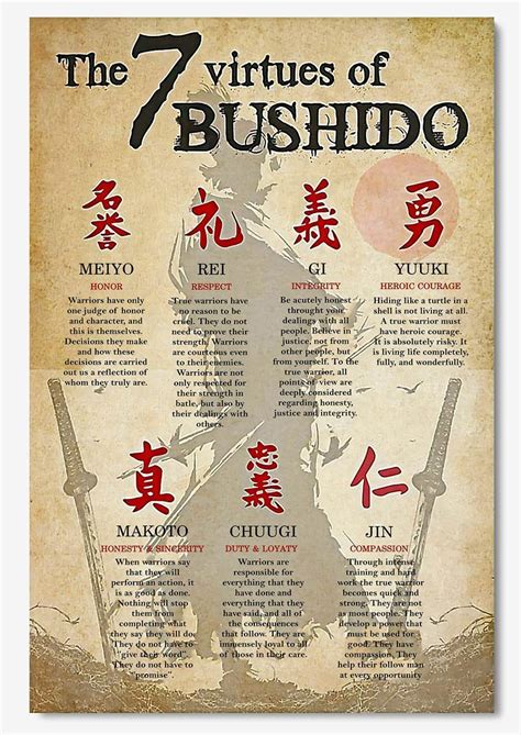 Seven Virtue Of Bushido Martial Arts Knowlegde T For Japaneses