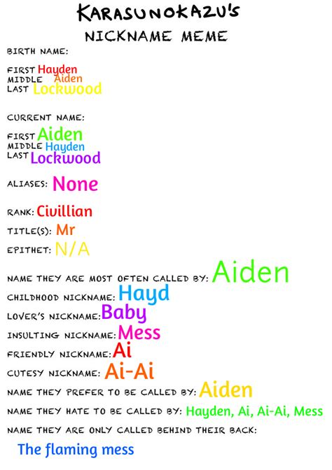 Aiden Nickname Meme By Miki Ichijo On Deviantart