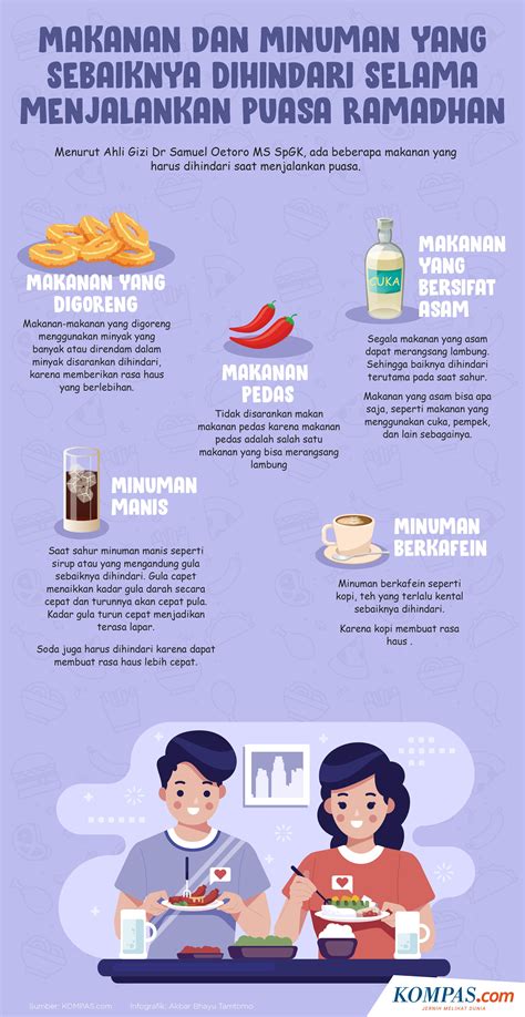 Infografik Makanan Dan Minuman Yang Sebaiknya Dihindari Selama Menjalankan Puasa Ramadhan