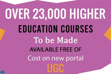 Over 23000 Higher Education Courses To Be Made Available Free