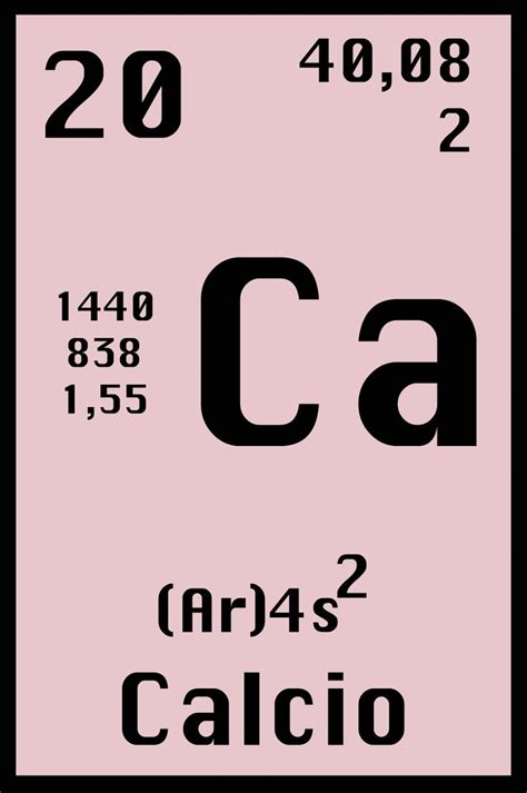 Resultado De Imagen Para Potasio En La Tabla Periodica Tabla