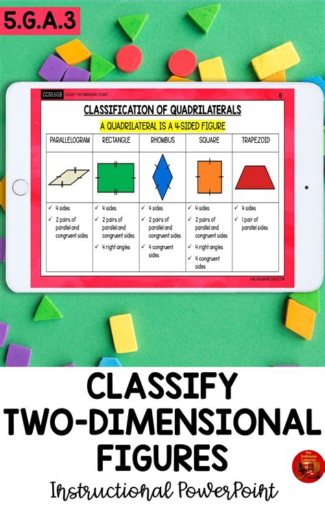 Are Your 5th Graders Learning How To Classify Two Dimensional 2d Figures This Instructional