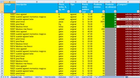 Programa En Excel Para Control De Ventas Actualizado Noviembre Vrogue