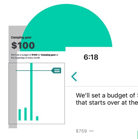 Budgeting Online Budget Building Tool Mint