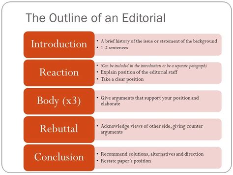 editorial writing examples essay writing examples college essay examples essay writing skills