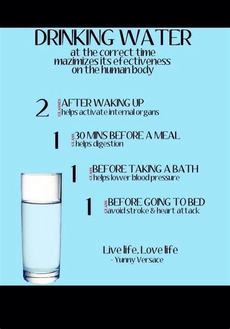 💦why Drinking Water Is Important💦 How To Stay Healthy Body Hacks