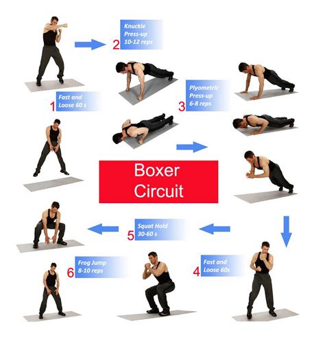 Boxing Bodyweight Workouts Pak Mma Blog