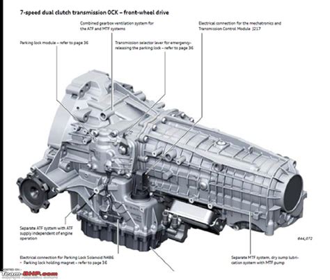 Dsg Demystified All You Need To Know About Vws Direct Shift Gearbox