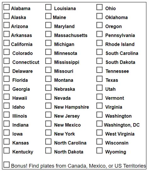 Printable List Of 50 States List Of The 50 States In Alphabetical