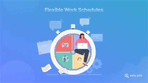 Flexible Work Schedules For Modern Workplace Pros And Cons