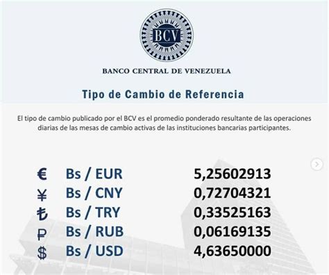 Conozca El Precio Del Dólar Del Bcv De Este 10 De Enero 2022 La Voz