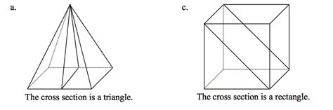 Which Is A Sketch Of The Cross Section Of A Square Pyramid That Is Cut