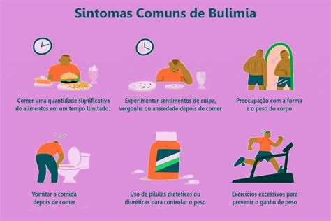 Principais Sinais De Bulimia Em Adolescentes Psicóloga Lilian Reis