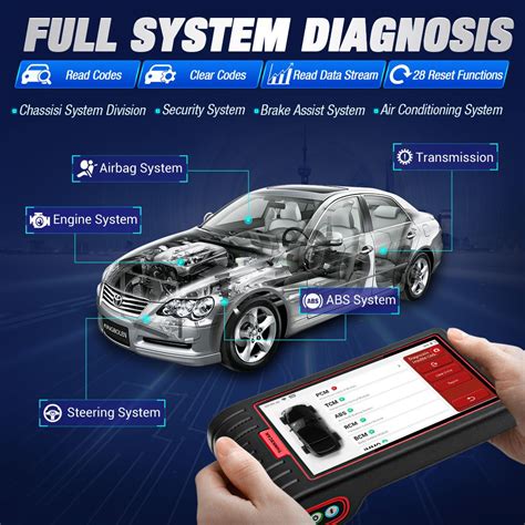 thinkcar thinkscan max full systems obd2 diagnostic scanner 28 reset service