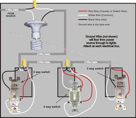 4 Way Switch Wiring Diagram Electrical Pinterest Electrical Wiring