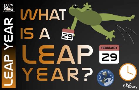 Leap Years What Are They And Why Do We Do It Cosmoquest