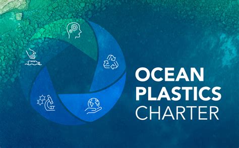 Iucn Endorses Global ‘oceans Plastics Charter Iucn