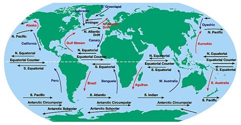 Upsc Help Line Ocean Currents Types Causes And Circulation Pattern Of