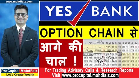 Should you invest in yes bank (nsei:yesbank)? YES BANK SHARE PRICE TARGET | OPTION CHAIN से आगे की चाल ...