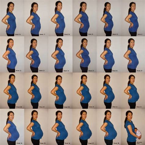 Different Belly Changes And Shapes In Pregnancy Magnus Okeke