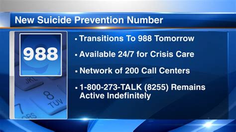 Suicide Hotline New 988 Number Is The 911 For Mental Health