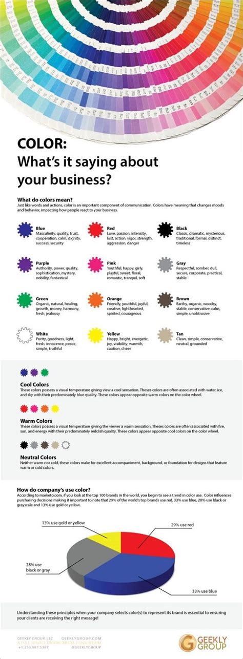 50 Best Infographics For Web Designers Color Theory Edition Color