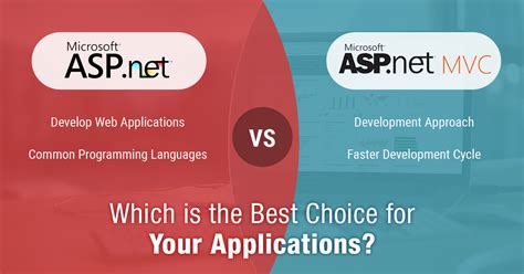 Difference Between Net And Core Riset Asp Mvc 4 5 Vrogue