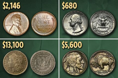 Most Valuable Coins In Circulation Worth Up To 13100 Including Washington And Lincoln Is
