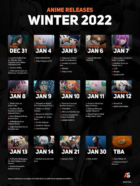 Winter 2022 Anime Calendar Ranime