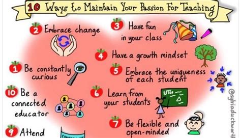 10 Ways To Maintain Your Passion For Teaching