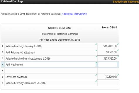 Solved: At The Beginning Of 2016, Norris Company Had A Def... | Chegg.com