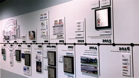 Sign Geek Recognition Displays Donor Walls Historical Timelines