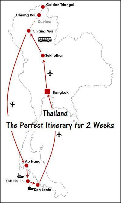 Thailand The Perfect Itinerary For 2 Weeks 2 Weeks In Thailand
