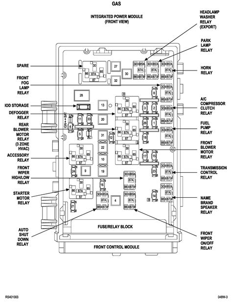I have a 2009 dodge journey sxt with the same no start issue. 2004 Dodge Grand Caravan 3.8L. Which fuse controls the radio?